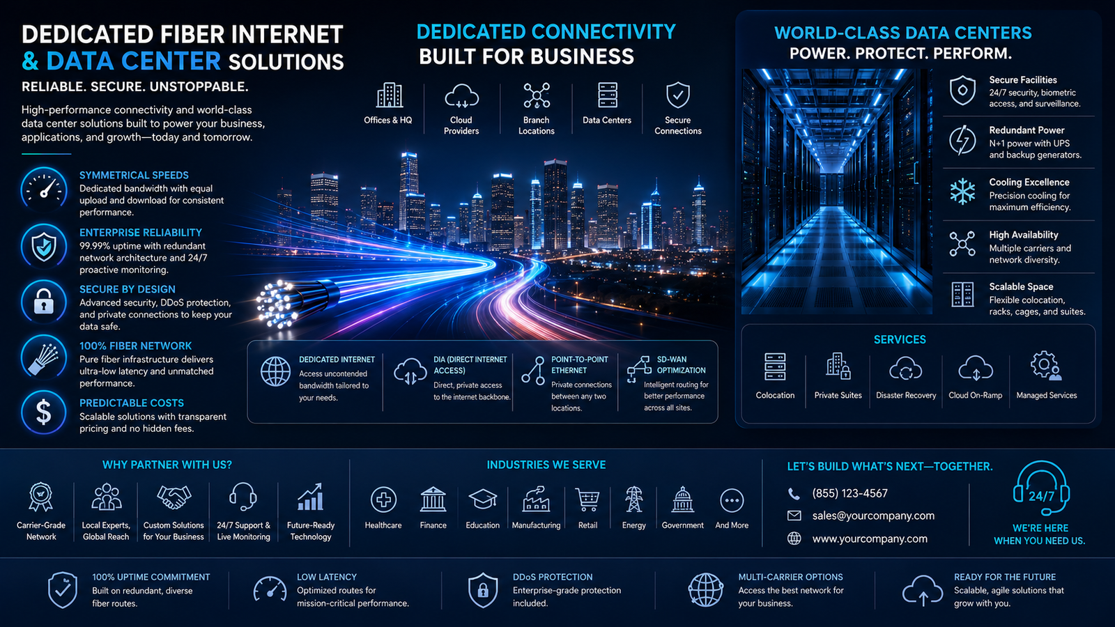 Dedicated Fiber Internet & Data Center Solutions — symmetrical fiber circuits and direct cloud/data center cross-connects